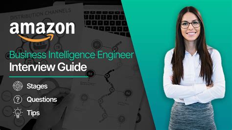 amazon business intelligence engineer interview